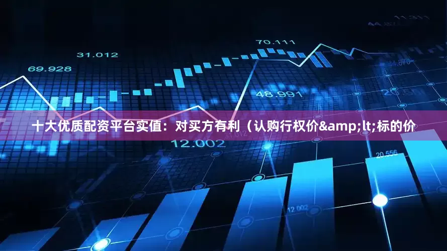 十大优质配资平台实值：对买方有利（认购行权价&lt;标的价